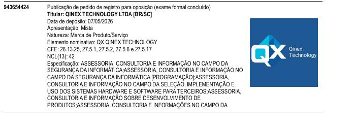 Página da RPI de QX QINEX TECHNOLOGY