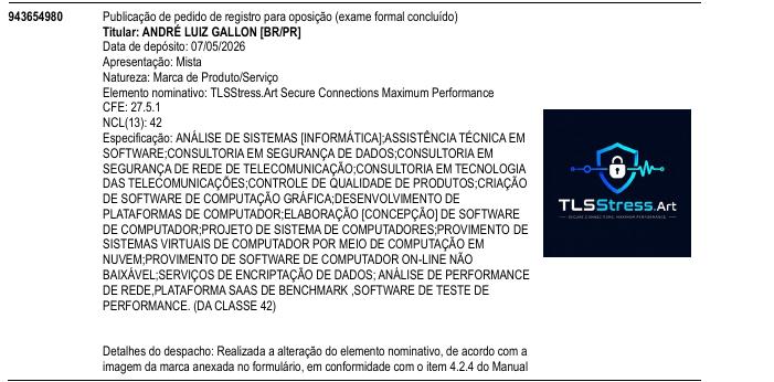 Página da RPI de TLSStress.Art Secure Connections Maximum Performance