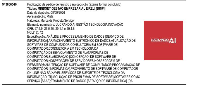 Página da RPI de LUCRANDO AI GEST�O TECNOLOGIA INOVA��O