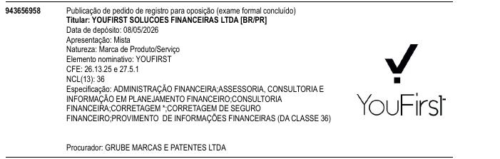 Página da RPI de YOUFIRST