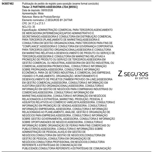 Página da RPI de Z.SEGUROS BY ZATTAR