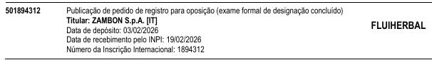 Processo 501894312