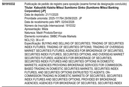 SMBC Private Markets