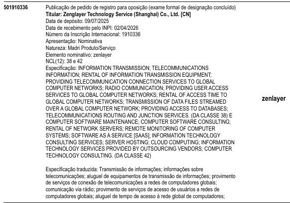 zenlayer