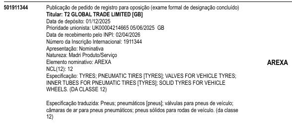 AREXA