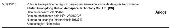 Processo 501913713
