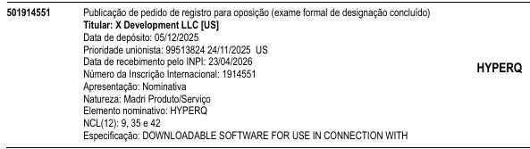 HYPERQ