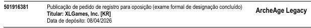 Processo 501916381