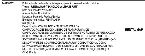 RENTALMAP