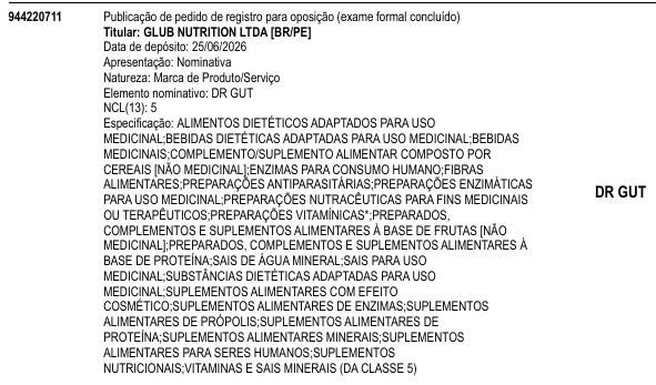 DR GUT
