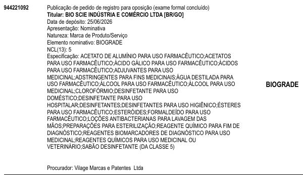 BIOGRADE