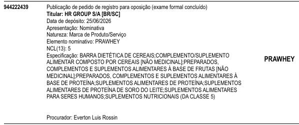 PRAWHEY