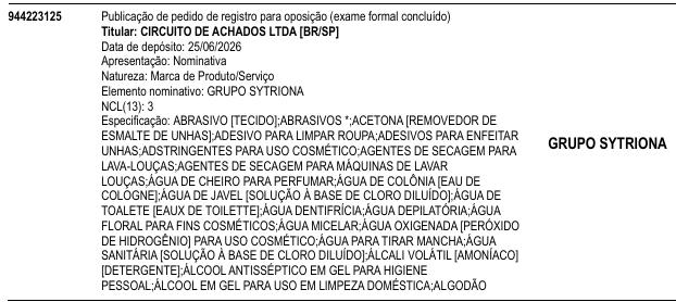 GRUPO SYTRIONA