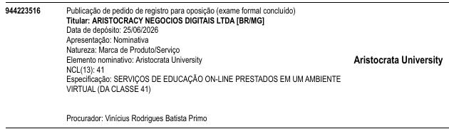 Aristocrata University