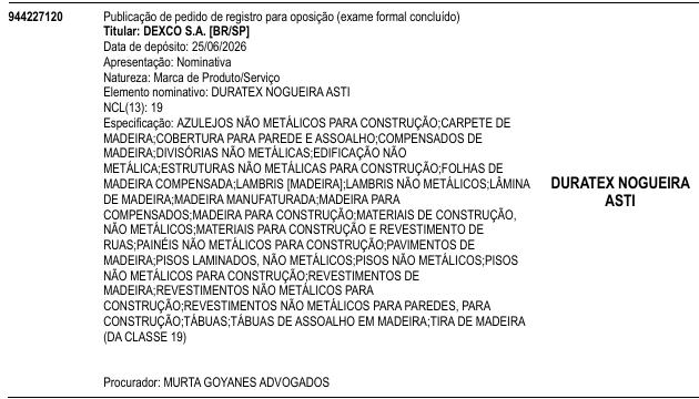 DURATEX NOGUEIRA ASTI