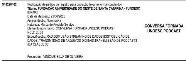 CONVERSA FORMADA UNOESC PODCAST