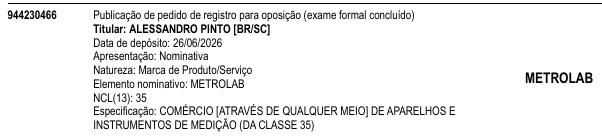METROLAB