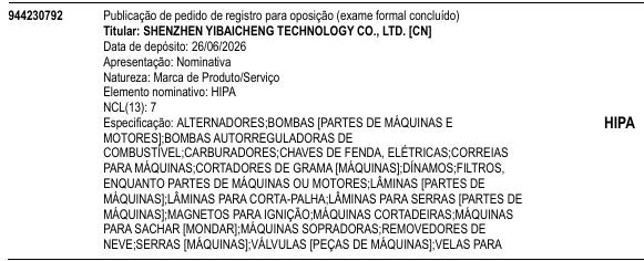 HIPA