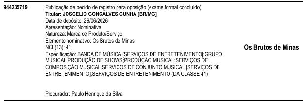 Os Brutos de Minas