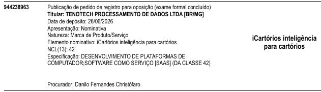 iCartórios inteligência para cartórios para cartórios