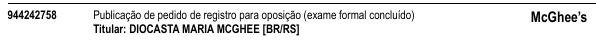 Processo 944242758
