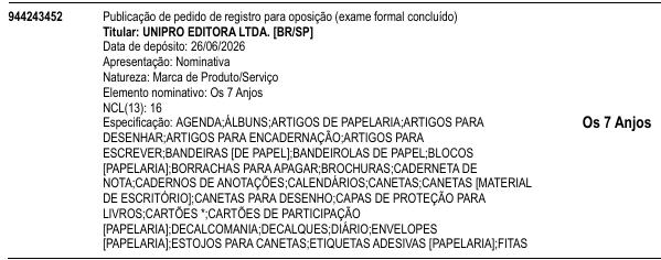 Os 7 Anjos