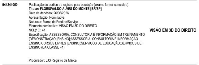VISÃO EM 3D DO DIREITO VISÃO EM 3D DO DIREITO