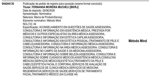 Método Mind