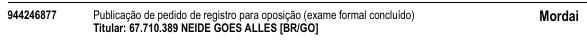Processo 944246877