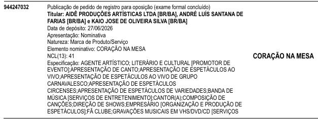 CORAÇÃO NA MESA CORAÇÃO NA MESA
