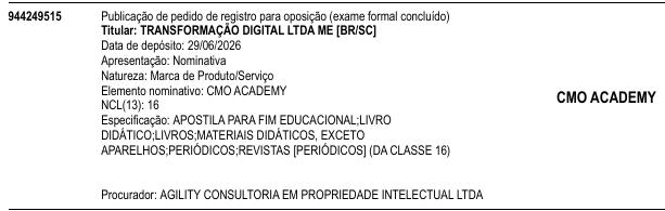 CMO ACADEMY