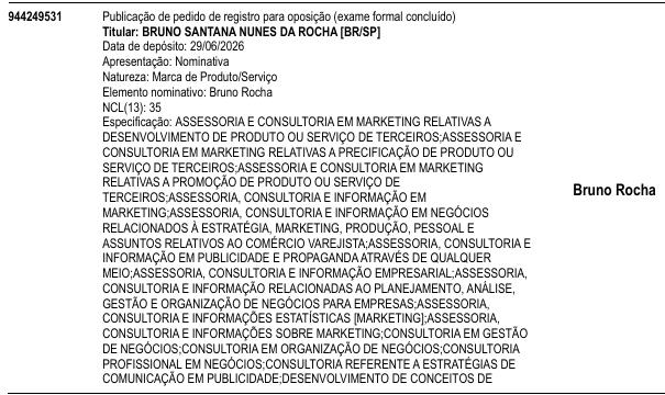 Bruno Rocha