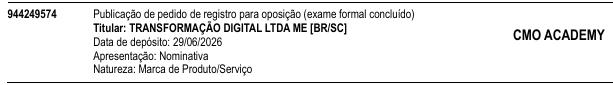 Processo 944249574
