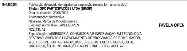 FAVELA OPEN