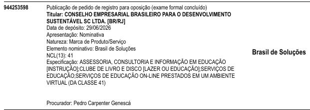 Brasil de Soluções Brasil de Soluções