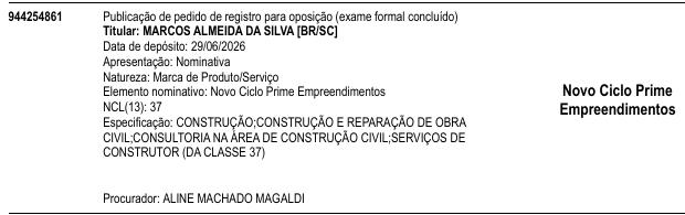 Novo Ciclo Prime Empreendimentos