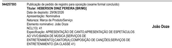 João Doze João Doze