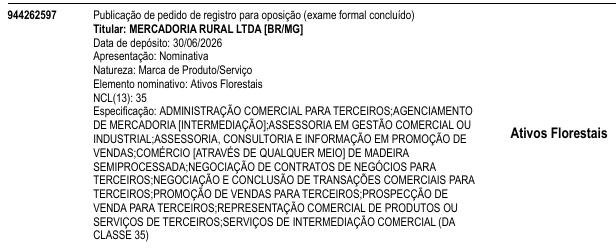 Ativos Florestais