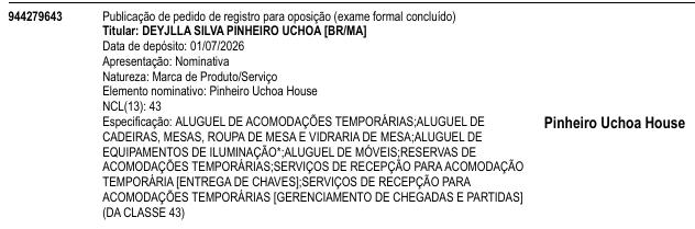 Pinheiro Uchoa House