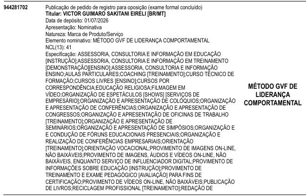MÉTODO GVF DE LIDERANÇA COMPORTAMENTAL