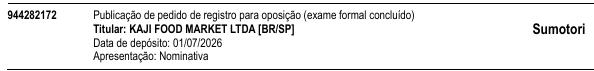 Processo 944282172