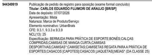 UrbanBrats