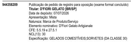 D'Fiori Gelato Artigianale
