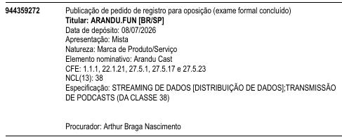 Arandu Cast