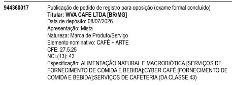CAFÉ + ARTE