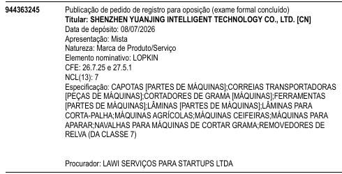 LOPKIN