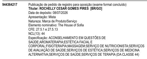 The House of Sofia