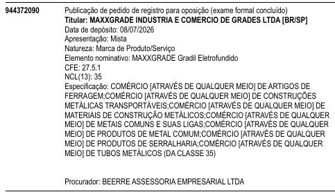 MAXXGRADE Gradil Eletrofundido