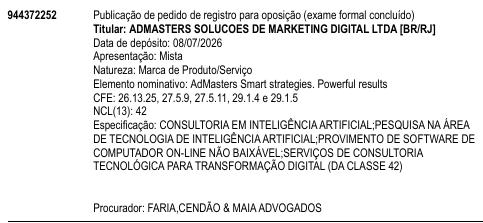AdMasters Smart strategies. Powerful results
