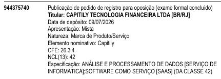 Capitily